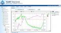 FlashRF (sh)(j),̖(ho):FlashRF (sh)(j),Ʒ:(gu)DeltaTRAK